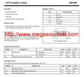 Verstärker CAT-Anwendungs-BGY888 - Video Ampere und Computer GPU der Modul-integrierten Schaltung des Chip-216-0674005 CHIP AMD IC